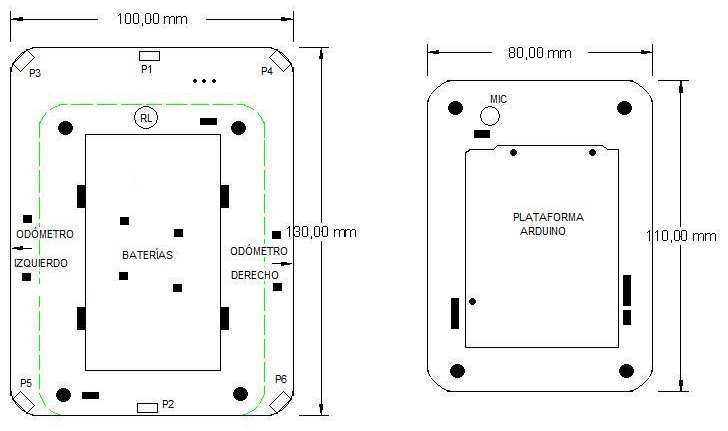 Platform Templates - Click to Download