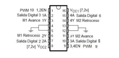 Motor Control wiring diagram