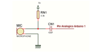 Sound Navigation wiring diagram