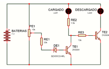Status LEDs wiring diagram